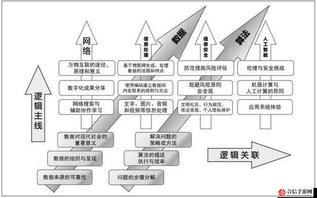 守护编队系统，策略规划与执行效率的深度结合与创新